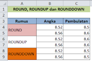 Rumus ROUND, ROUNDUP dan ROUNDDOWN